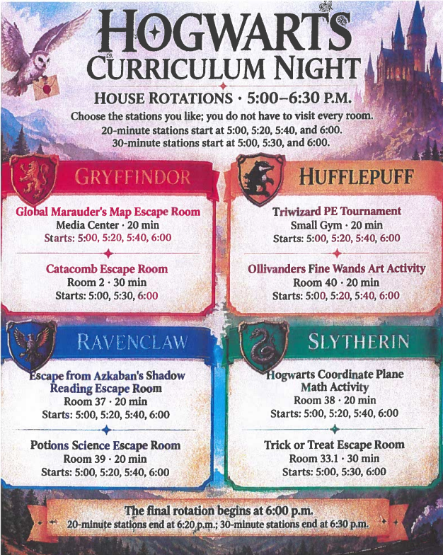 Curriculum night details