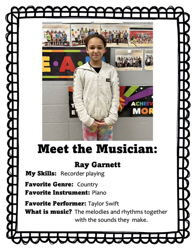 Musicians of the Month