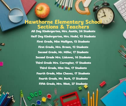 Sections & Teachers