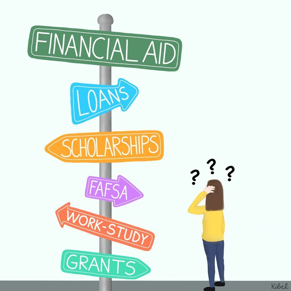 WN Financial Aid Night