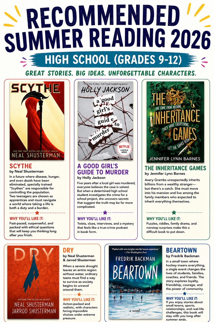 high school list  