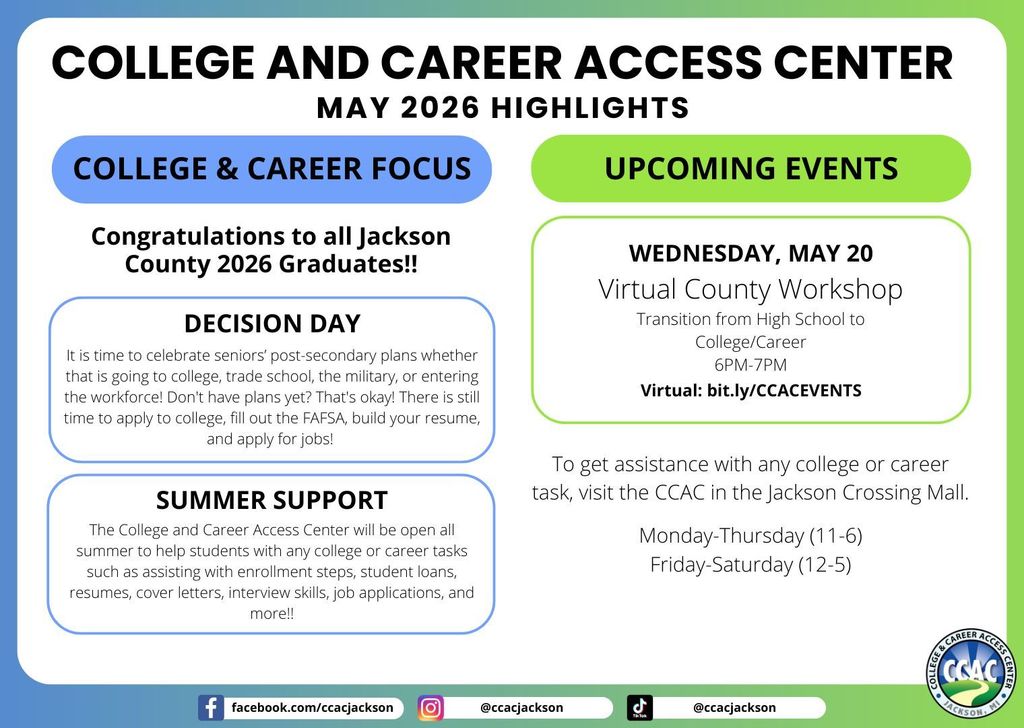CCAC