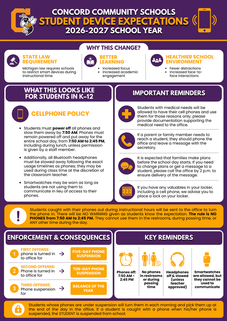Cell phone policy