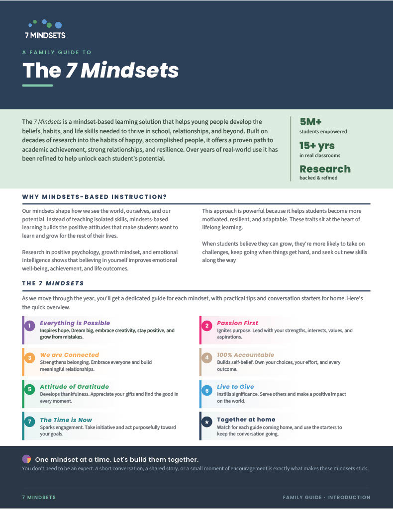 Intro to The 7 Mindsets