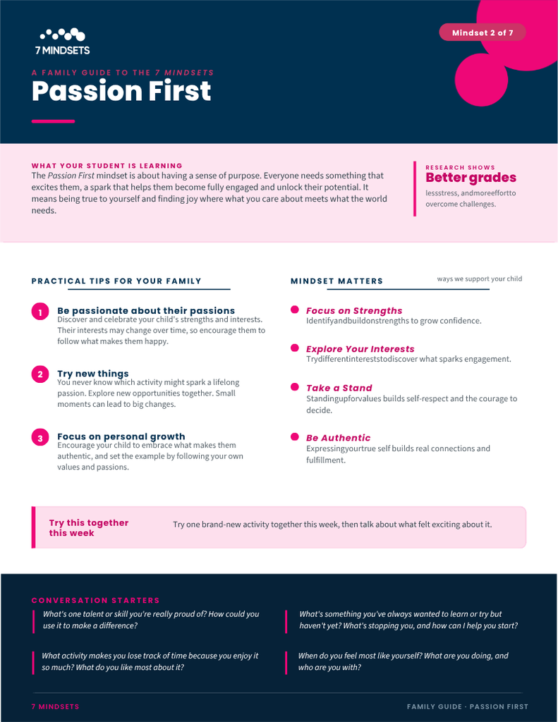 Passion First Graphic