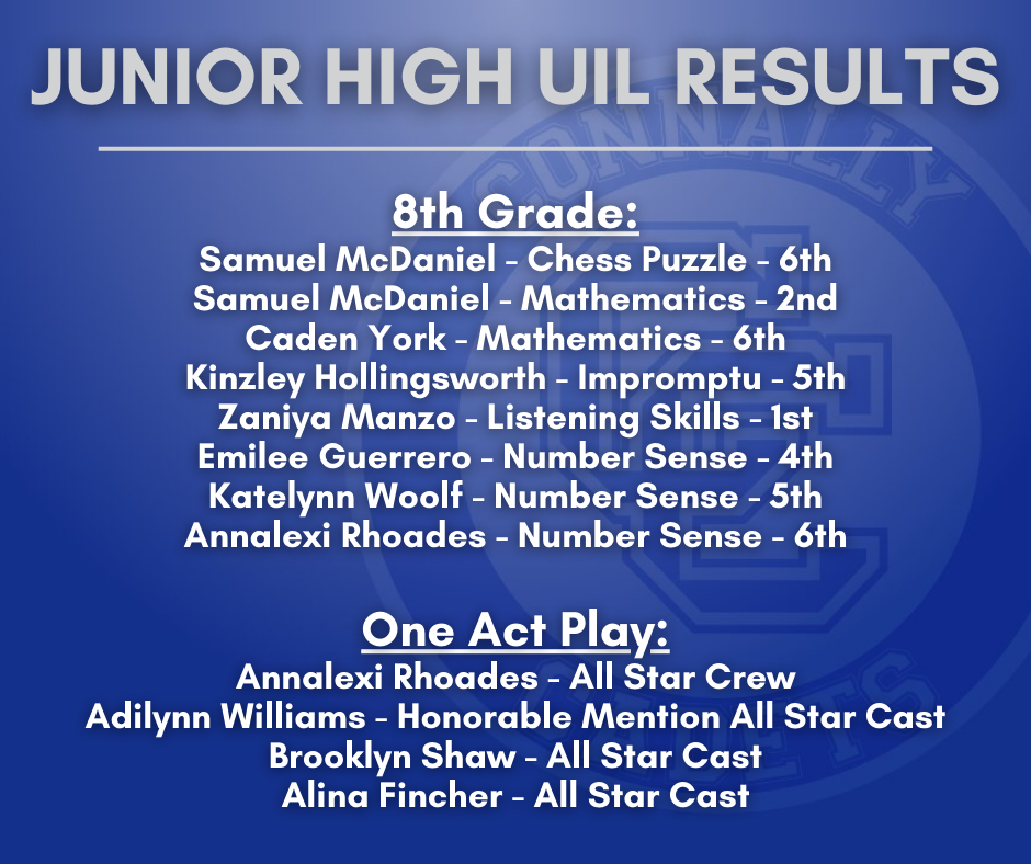 A+ Results