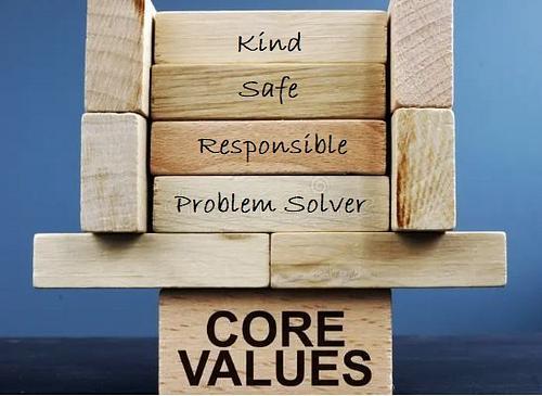 Core Values