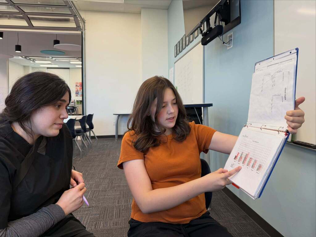 student led conference 