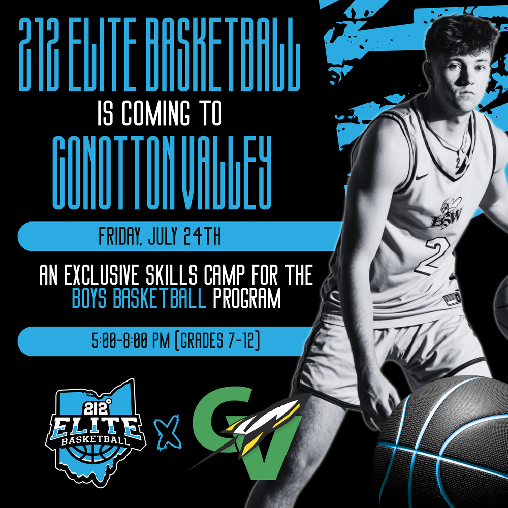Elite Basketball Camp