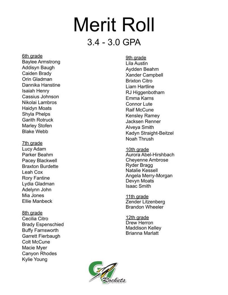 Grades 6-12 Merit Roll