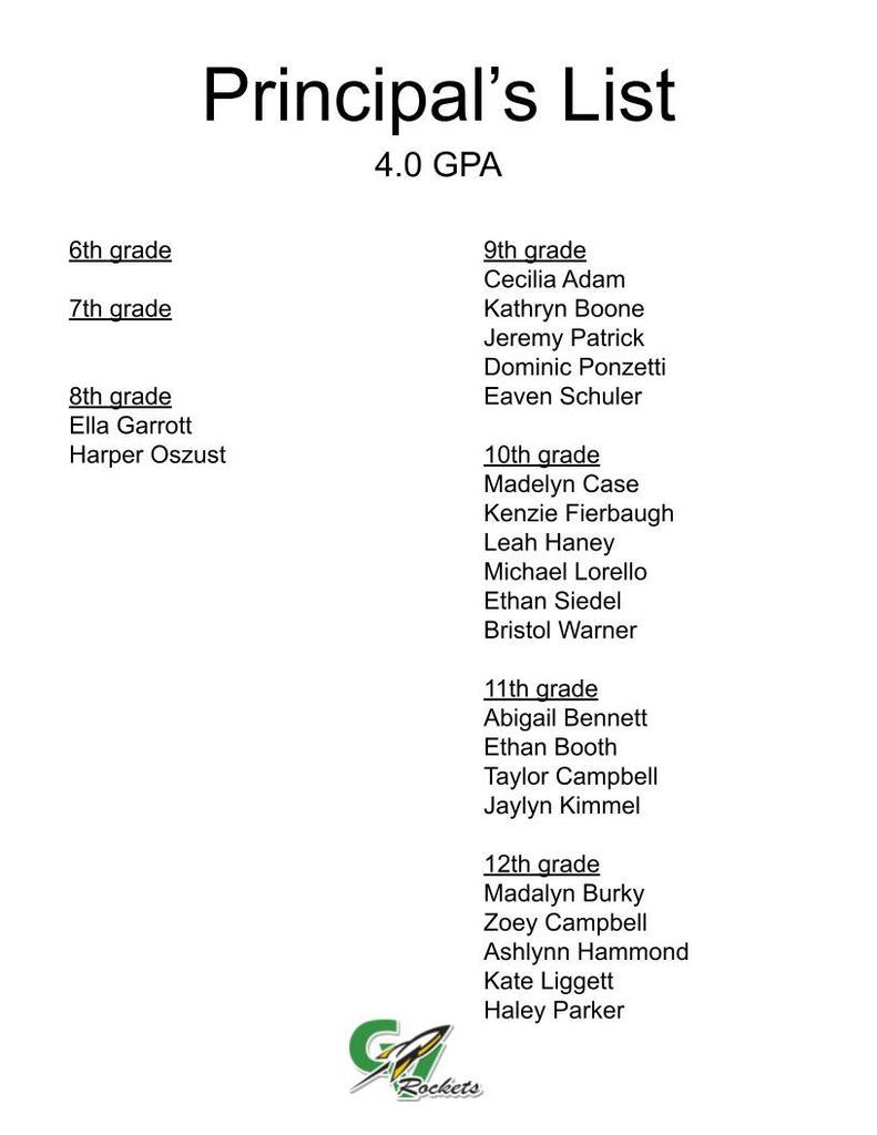 Grades 6-12 Principal's List