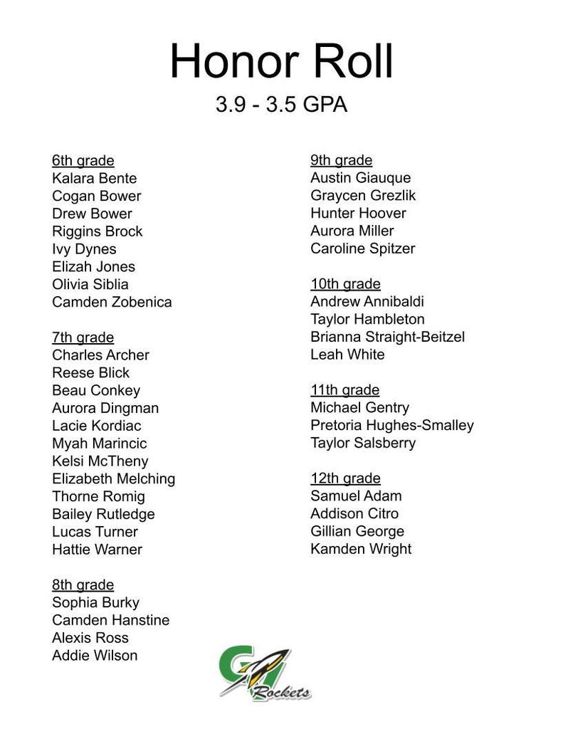 Grades 6-12 Honor Roll