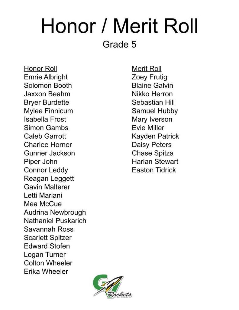 Grade 5 Honor / Merit Roll
