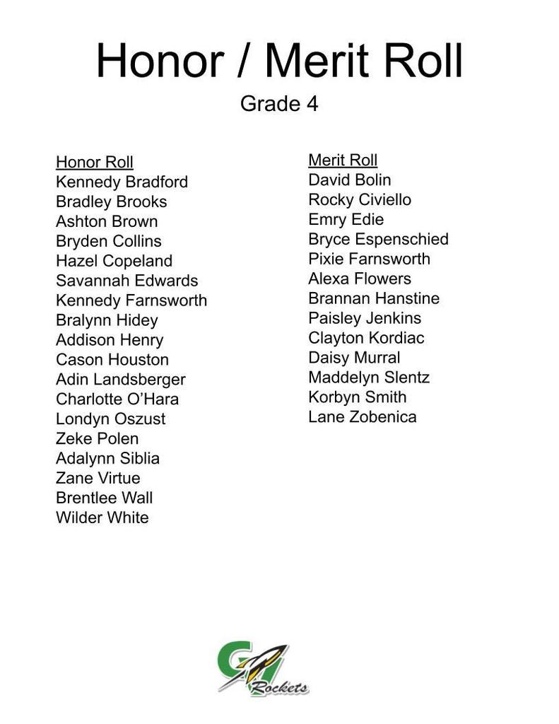 Grade 4 Honor / Merit Roll