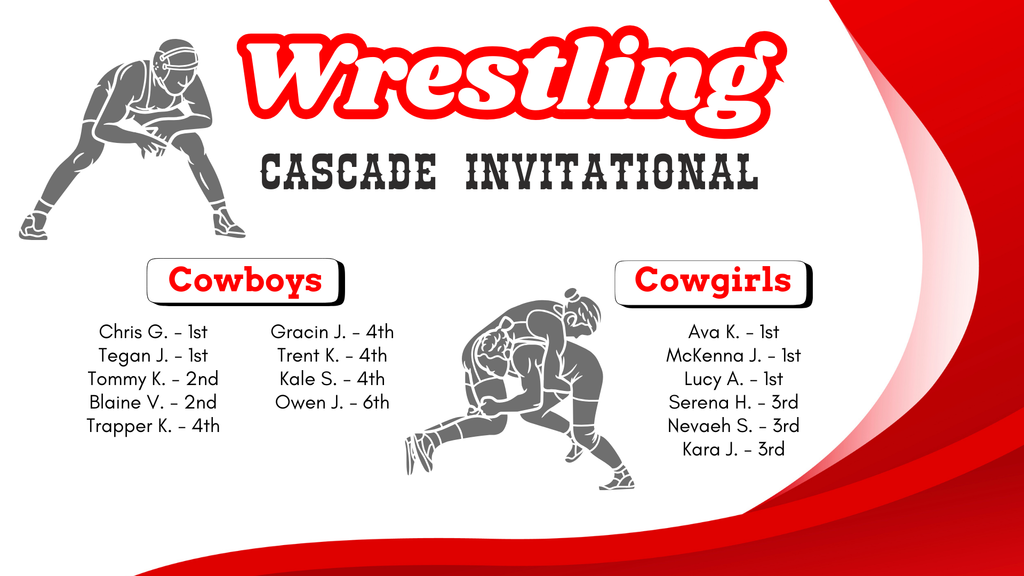 Wrestling Results