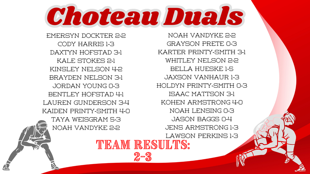 Choteau Duals Results