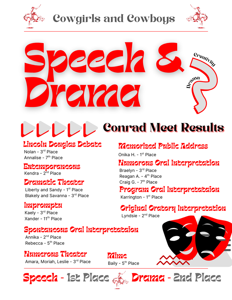 Speech and Drama Conrad Results