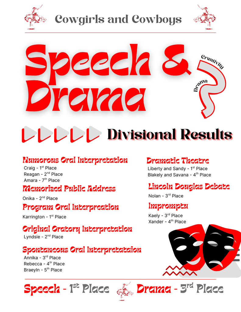 Speech and Drama