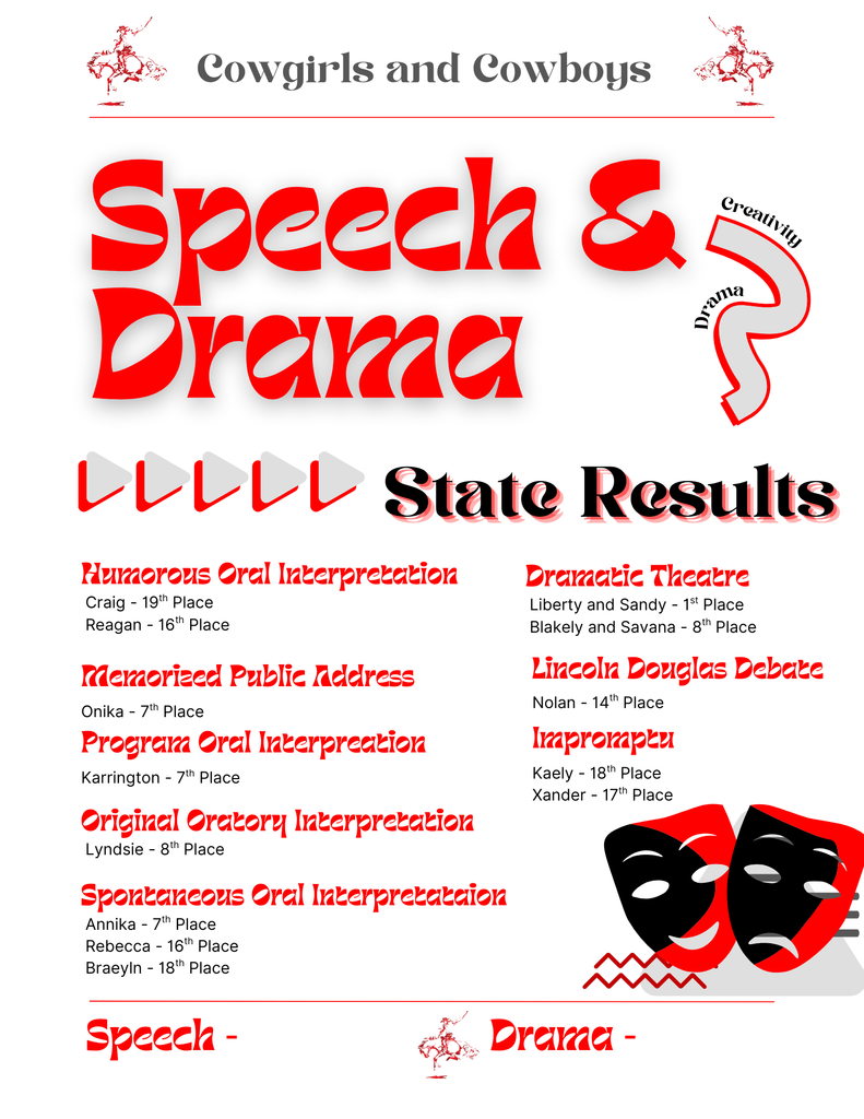 Speech and Drama