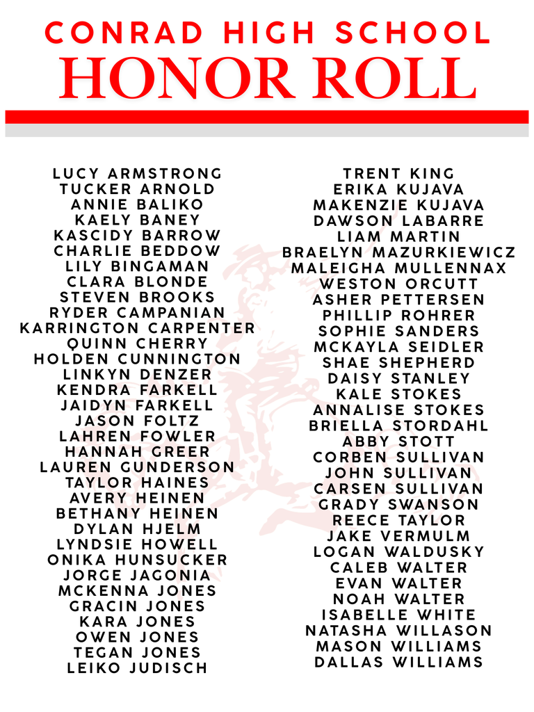 CHS Honor Roll