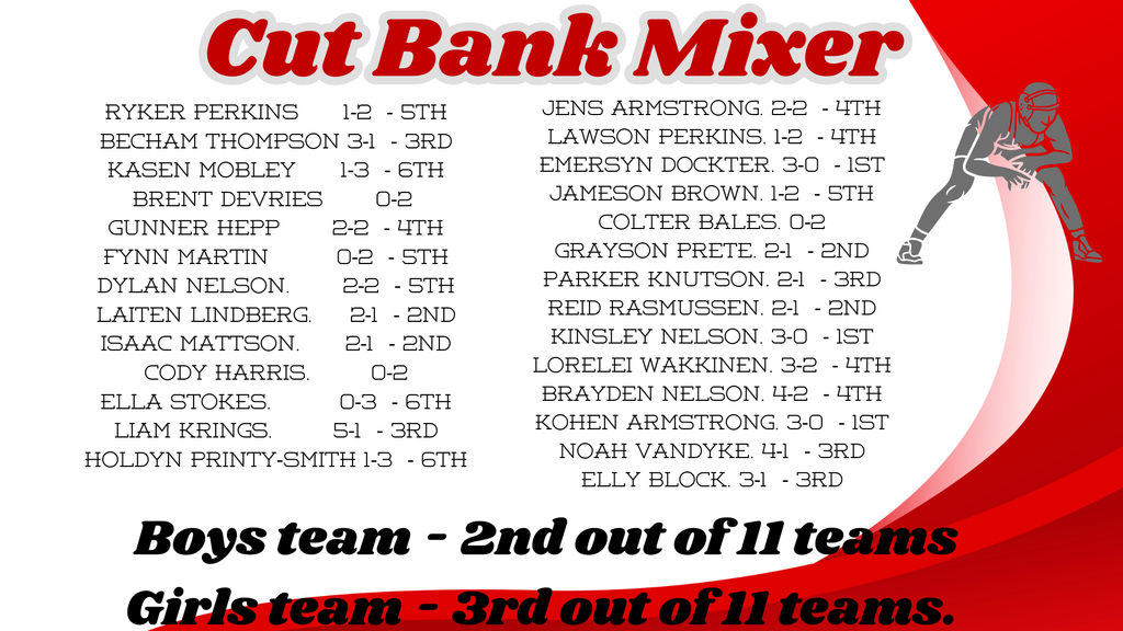 Cut Bank Mixer JH Wrestling Results