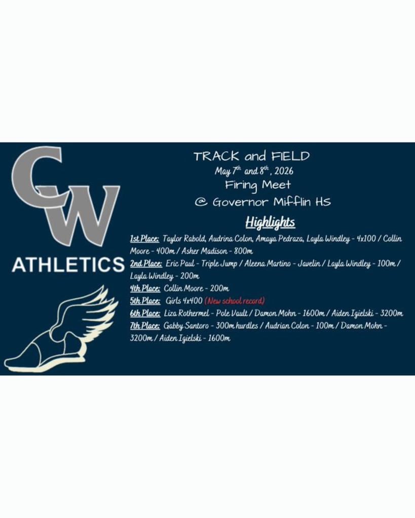 track results