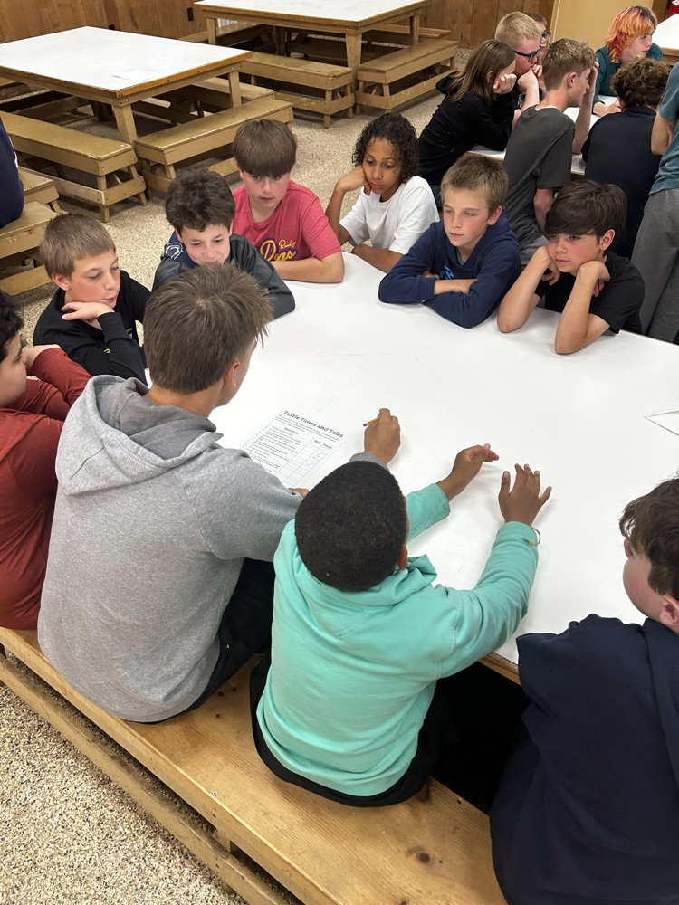 students working at a table