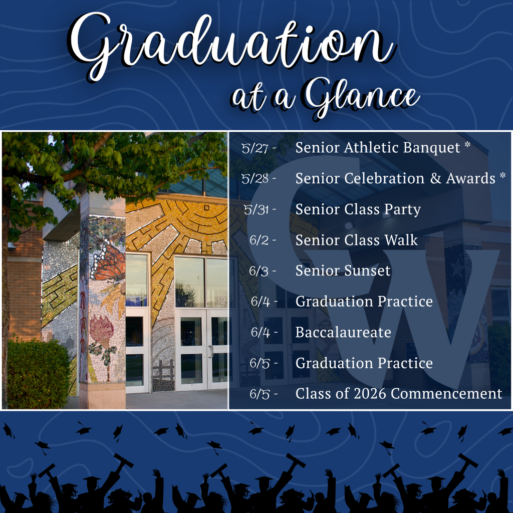 graduation a glance