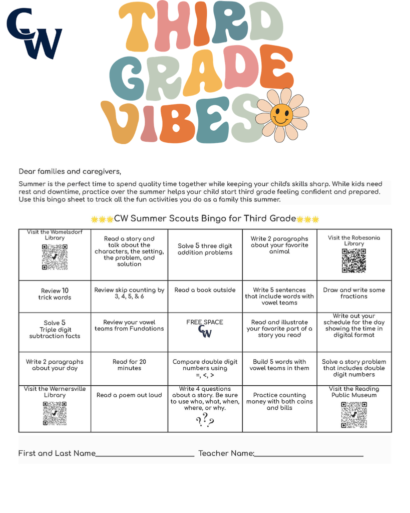 "Dear families and caregivers, We're thrilled you're joining our kindergarten community! To help your child have the best start possible, we'd love to share some fun ways you can support their readiness. Think of it as a little adventure you're going on together! You can use this bingo sheet to mark the activities you did together. 🌟🌟🌟CW Summer Scouts Bingo for Kindergarten🌟🌟🌟 Visit the Womelsdorf Library Listen to a story and talk about what the character does Solve 10 addition facts Practice writing letters A–Z Visit the Robesonia Library Sing the alphabet song Count out loud to 20 Read a book with a family member Practice rhyming words like cat- bat or hip-tip Write numbers 1 – 20 Point to colors and name them Say letter sounds A – Z FREE SPACE Read and draw your favorite part of a story Make AB, AABB, ABCABC patterns Match uppercase and lowercase letters Read for 10 minutes Look for shapes around your house Clap words with 1, 2, or 3 syllables Go for a walk and find 5 objects Visit the Wernersville Library Write or trace your name Draw a picture and tell a story about it Count objects (rocks, toys, snacks) Visit the Reading Public Museum and Grounds First and Last Name_____________________________ Teacher Name:________________________________ Here are some other things you can do to prepare your child for Kindergarten: 🎨 Fine Motor Fun — Let your child draw, color, play with play-dough, use child-safe scissors, or string beads. These activities strengthen those little hands and fingers! 🦸 Independence Boosters — Encourage your kiddo to wash their hands, put on their own shoes, choose between two snacks, or help with simple tasks. You'll be amazed at how proud they feel! 📵 Screen Time Swap — Try gradually swapping screen time for outdoor play, building with blocks, or creative crafts. Your child's imagination will thank you! ❤️ Manage Their Emotions — Help your child name their feelings and practice calming strategies like deep breathing, counting to ten, or taking a quiet moment. Teaching emotional awareness builds resilience and helps them navigate big feelings! 📚 Reading Magic — This is the best part! Snuggle up with your child and read together every day — picture books, silly rhymes, or their favorite story for the 100th time! Reading aloud builds language skills, sparks curiosity, and creates the coziest memories. 🏛️ Reading Public Museum — Explore both the inside and outside of the museum. It's a wonderful way to spark curiosity and have fun learning together! 📖 Library Time — Visit our local libraries to see the many resources they have to offer. Your child will love exploring books and discovering new favorites! 📖Womelsdorf Library 📖 Robesonia Library 📖 Wernersville Library 🏛️ Reading Public Museum 🌟Your support at home makes such a difference, and we can't wait to celebrate your child's summer time journey with you. Please write your child’s first name and last name on this paper. Bring it to school by Thursday, September 3 for a special treat! Enjoy your summer! The Staff at Conrad Weiser East and West Elementary Dear families and caregivers, Are you ready for the sunshine and warm weather? Here are some fun ways to practice some of the important skills that your child has learned throughout the school year. These activities are designed to be short and playful for about 5–10 minutes. You can use this bingo sheet to mark the activities you did together. 🌟🌟🌟CW Summer Scouts Bingo for First Grade🌟🌟🌟 Visit the Womelsdorf Library Read a story and retell beginning, middle, and end Solve 10 addition facts Write 3 sentences about your favorite animal Visit the Robesonia Library Read 5 trick words Count to 100 by 1’s, 5’s, & 10’s Read a book to a family member Write a sentence with a capital & period Write numbers 1 – 50 Solve 5 subtraction facts Say letter sounds A – Z FREE SPACE Read and draw your favorite part of a story Find a square, circle, triangle, cube, sphere, cone, or cylinder while taking a walk Write a sentence about your day Read for 10 minutes Compare numbers Using =, <, > Write 5 CVC words such a bat, get, or pig Solve a story problem Visit the Wernersville Library Read a poem out loud Write 2 questions about a story. Be sure to use who, what, when, where, or why. Count objects up to 20 Visit the Reading Public Museum First and Last Name_____________________________ Teacher Name:________________________________ Here are some other things you can do together over the summer: 🎨 Fine Motor Fun — Provide opportunities for your child to draw, color, build with small blocks, cut with scissors, and complete puzzles. These activities continue to strengthen hand-eye coordination and fine motor skills needed for writing and other classroom tasks! 🦸 Independence Boosters — Encourage your child to manage their own routines like washing hands, getting dressed, organizing their belongings, and completing simple chores at home. You'll be amazed at how capable and confident they become! 📵 Screen Time Swap — Try gradually swapping screen time for outdoor play, building with blocks, or creative crafts. Your child's imagination will thank you! ❤️ Manage Their Emotions — Help your child name their feelings like happy, sad, angry, or worried. Teach them calming strategies like taking deep breaths, counting to 10, or talking about what's bothering them. When kids learn to understand their emotions, they feel more confident and can handle tough moments! 📚 Reading Magic — Continue reading together daily — chapter books, adventure stories, or their favorite tales. Reading aloud strengthens comprehension skills, builds vocabulary, and keeps the love of learning alive. These shared moments create lasting memories! 🔗 Valuable Resources — Here are some QR codes for resources to support your child. Hundreds Chart Fundations Chart Five Start Sentence Checklist Trick words 🌟We're grateful for your partnership in your child's education. Your support at home is powerful, and we look forward to celebrating all the growth together! Please write your child’s first name and last name on this paper. Bring it to school by Thursday, September 3 for a special treat! Enjoy your summer! The Staff at Conrad Weiser East and Elementary "