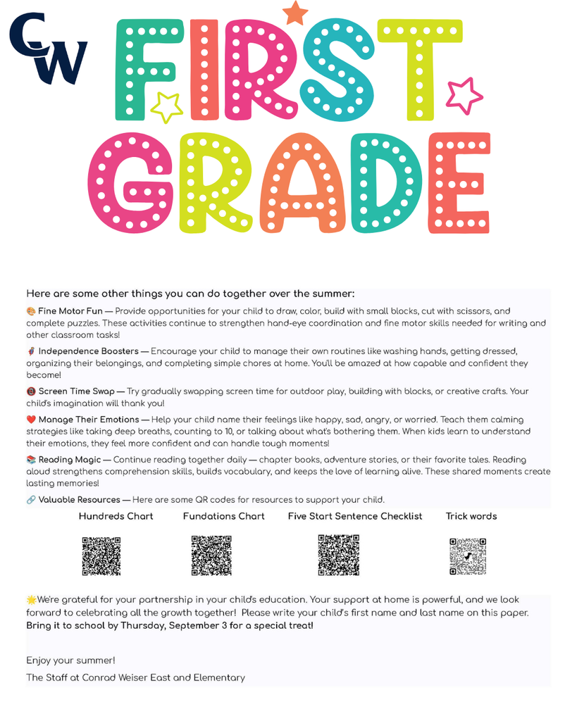 "Dear families and caregivers, We're thrilled you're joining our kindergarten community! To help your child have the best start possible, we'd love to share some fun ways you can support their readiness. Think of it as a little adventure you're going on together! You can use this bingo sheet to mark the activities you did together. 🌟🌟🌟CW Summer Scouts Bingo for Kindergarten🌟🌟🌟 Visit the Womelsdorf Library Listen to a story and talk about what the character does Solve 10 addition facts Practice writing letters A–Z Visit the Robesonia Library Sing the alphabet song Count out loud to 20 Read a book with a family member Practice rhyming words like cat- bat or hip-tip Write numbers 1 – 20 Point to colors and name them Say letter sounds A – Z FREE SPACE Read and draw your favorite part of a story Make AB, AABB, ABCABC patterns Match uppercase and lowercase letters Read for 10 minutes Look for shapes around your house Clap words with 1, 2, or 3 syllables Go for a walk and find 5 objects Visit the Wernersville Library Write or trace your name Draw a picture and tell a story about it Count objects (rocks, toys, snacks) Visit the Reading Public Museum and Grounds First and Last Name_____________________________ Teacher Name:________________________________ Here are some other things you can do to prepare your child for Kindergarten: 🎨 Fine Motor Fun — Let your child draw, color, play with play-dough, use child-safe scissors, or string beads. These activities strengthen those little hands and fingers! 🦸 Independence Boosters — Encourage your kiddo to wash their hands, put on their own shoes, choose between two snacks, or help with simple tasks. You'll be amazed at how proud they feel! 📵 Screen Time Swap — Try gradually swapping screen time for outdoor play, building with blocks, or creative crafts. Your child's imagination will thank you! ❤️ Manage Their Emotions — Help your child name their feelings and practice calming strategies like deep breathing, counting to ten, or taking a quiet moment. Teaching emotional awareness builds resilience and helps them navigate big feelings! 📚 Reading Magic — This is the best part! Snuggle up with your child and read together every day — picture books, silly rhymes, or their favorite story for the 100th time! Reading aloud builds language skills, sparks curiosity, and creates the coziest memories. 🏛️ Reading Public Museum — Explore both the inside and outside of the museum. It's a wonderful way to spark curiosity and have fun learning together! 📖 Library Time — Visit our local libraries to see the many resources they have to offer. Your child will love exploring books and discovering new favorites! 📖Womelsdorf Library 📖 Robesonia Library 📖 Wernersville Library 🏛️ Reading Public Museum 🌟Your support at home makes such a difference, and we can't wait to celebrate your child's summer time journey with you. Please write your child’s first name and last name on this paper. Bring it to school by Thursday, September 3 for a special treat! Enjoy your summer! The Staff at Conrad Weiser East and West Elementary Dear families and caregivers, Are you ready for the sunshine and warm weather? Here are some fun ways to practice some of the important skills that your child has learned throughout the school year. These activities are designed to be short and playful for about 5–10 minutes. You can use this bingo sheet to mark the activities you did together. 🌟🌟🌟CW Summer Scouts Bingo for First Grade🌟🌟🌟 Visit the Womelsdorf Library Read a story and retell beginning, middle, and end Solve 10 addition facts Write 3 sentences about your favorite animal Visit the Robesonia Library Read 5 trick words Count to 100 by 1’s, 5’s, & 10’s Read a book to a family member Write a sentence with a capital & period Write numbers 1 – 50 Solve 5 subtraction facts Say letter sounds A – Z FREE SPACE Read and draw your favorite part of a story Find a square, circle, triangle, cube, sphere, cone, or cylinder while taking a walk Write a sentence about your day Read for 10 minutes Compare numbers Using =, <, > Write 5 CVC words such a bat, get, or pig Solve a story problem Visit the Wernersville Library Read a poem out loud Write 2 questions about a story. Be sure to use who, what, when, where, or why. Count objects up to 20 Visit the Reading Public Museum First and Last Name_____________________________ Teacher Name:________________________________ Here are some other things you can do together over the summer: 🎨 Fine Motor Fun — Provide opportunities for your child to draw, color, build with small blocks, cut with scissors, and complete puzzles. These activities continue to strengthen hand-eye coordination and fine motor skills needed for writing and other classroom tasks! 🦸 Independence Boosters — Encourage your child to manage their own routines like washing hands, getting dressed, organizing their belongings, and completing simple chores at home. You'll be amazed at how capable and confident they become! 📵 Screen Time Swap — Try gradually swapping screen time for outdoor play, building with blocks, or creative crafts. Your child's imagination will thank you! ❤️ Manage Their Emotions — Help your child name their feelings like happy, sad, angry, or worried. Teach them calming strategies like taking deep breaths, counting to 10, or talking about what's bothering them. When kids learn to understand their emotions, they feel more confident and can handle tough moments! 📚 Reading Magic — Continue reading together daily — chapter books, adventure stories, or their favorite tales. Reading aloud strengthens comprehension skills, builds vocabulary, and keeps the love of learning alive. These shared moments create lasting memories! 🔗 Valuable Resources — Here are some QR codes for resources to support your child. Hundreds Chart Fundations Chart Five Start Sentence Checklist Trick words 🌟We're grateful for your partnership in your child's education. Your support at home is powerful, and we look forward to celebrating all the growth together! Please write your child’s first name and last name on this paper. Bring it to school by Thursday, September 3 for a special treat! Enjoy your summer! The Staff at Conrad Weiser East and Elementary "