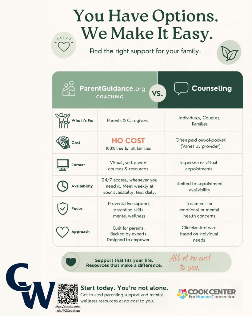 link for full graphic; https://drive.google.com/file/d/1vomR0dAlFTAFAzV65dk7Q3Ftb7Mdh5Vn/view