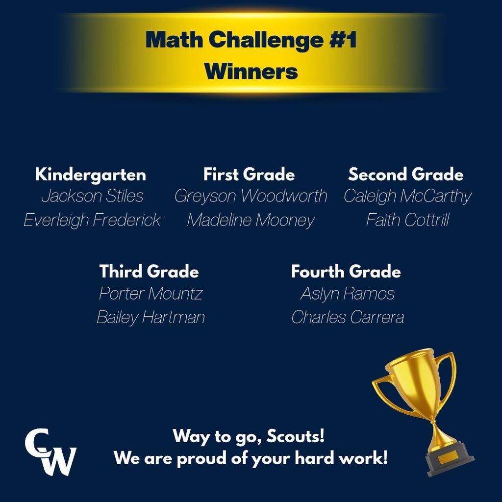 Math Challenge #1 Winners