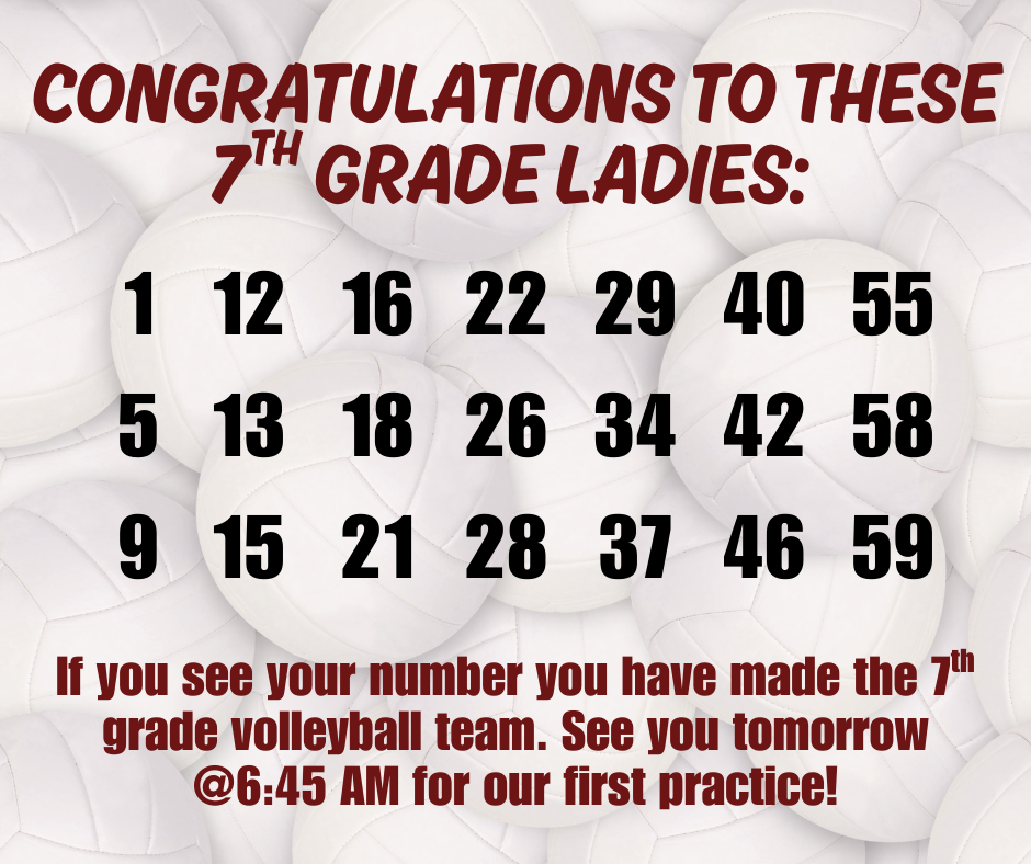 Final Volleyball Team Numbers updated