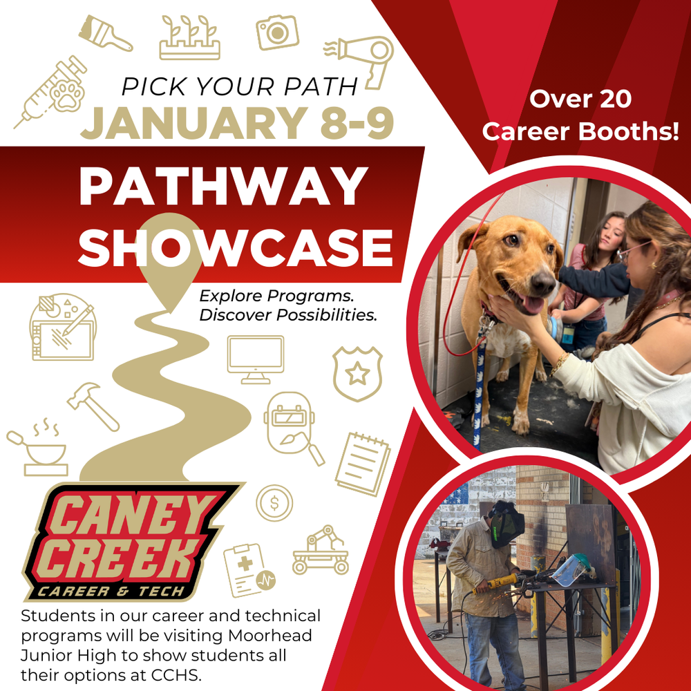 Pathway Showcase