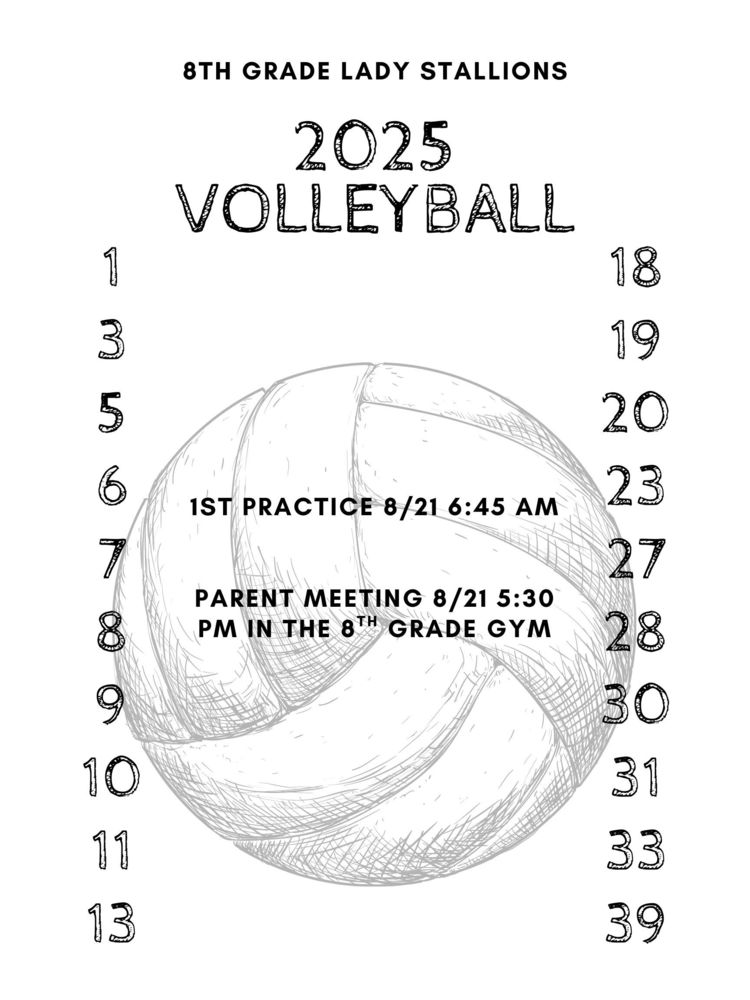 2025 8th grade volleyball tryout results