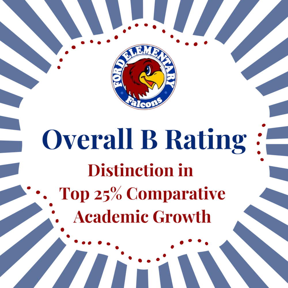 STAAR Rating