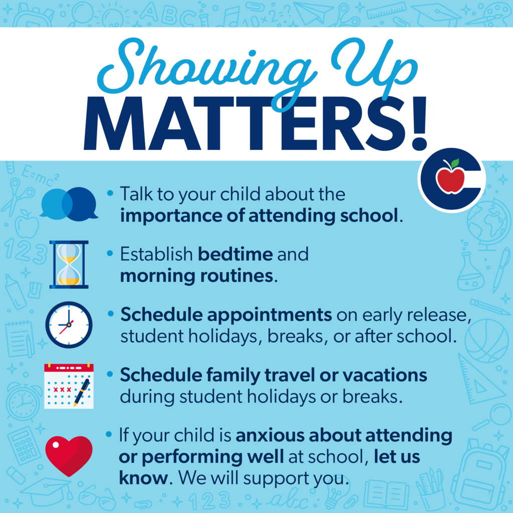 Showing Up Matters