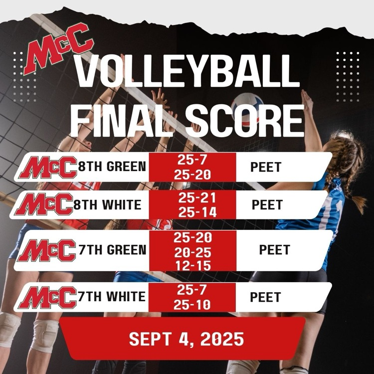 Scores