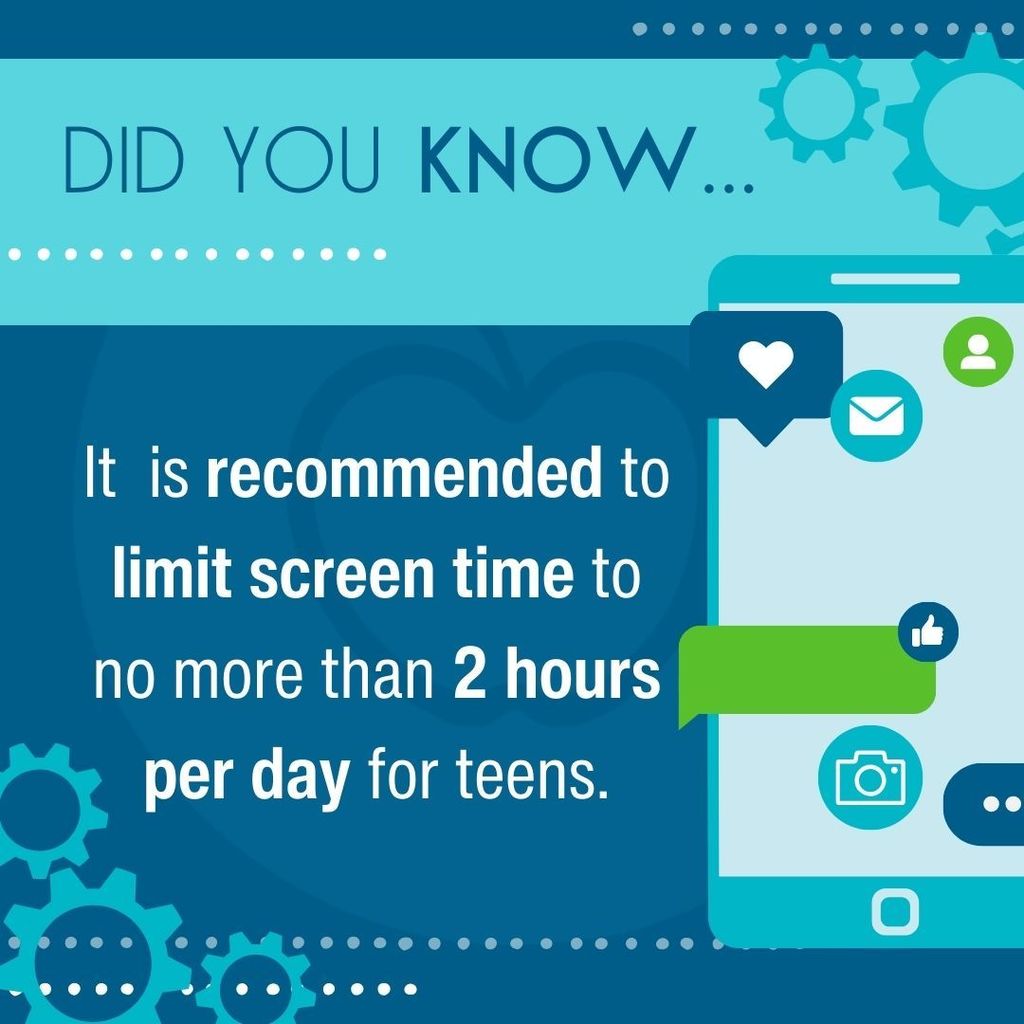 no more than 2 Hours Per Day of screen time for teens