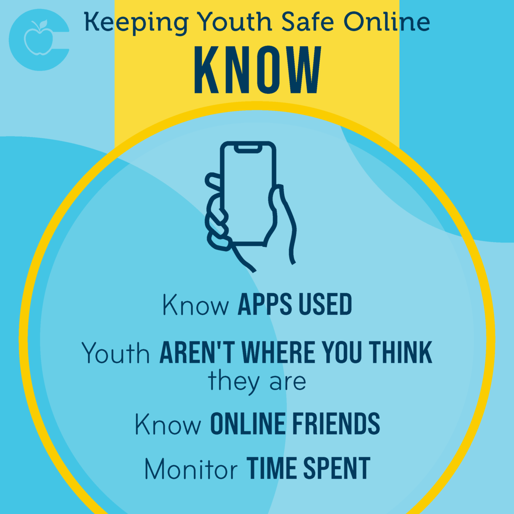 know