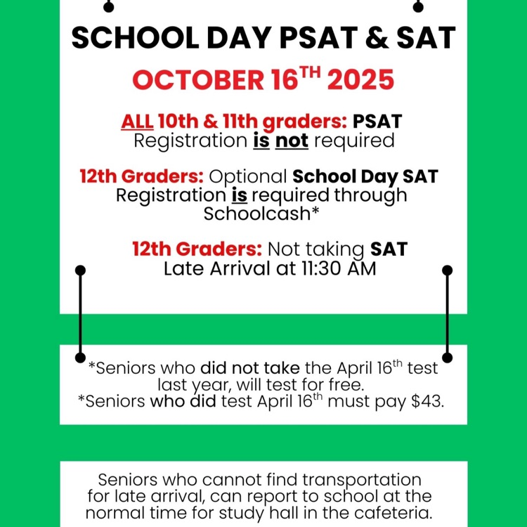 psat