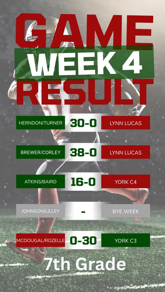 7th Grade Week 4 
