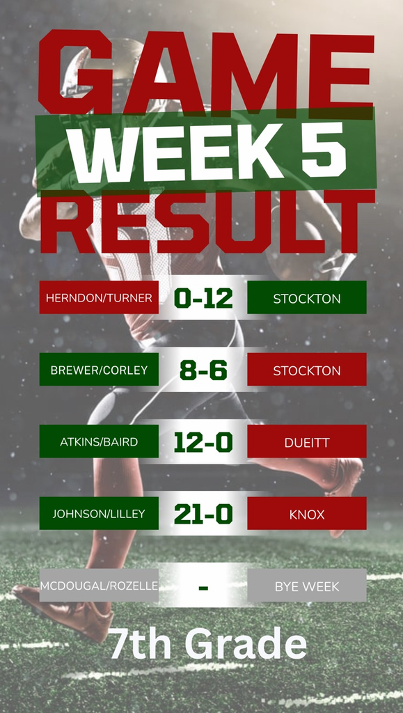 7th week 5 football scores