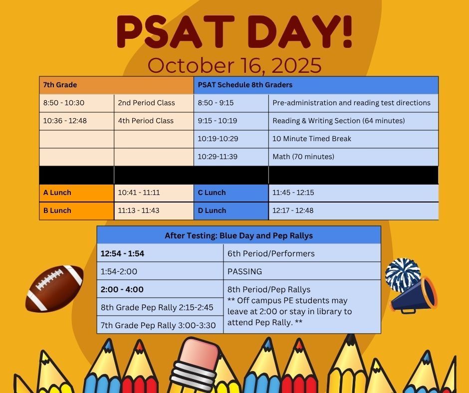 PSAT