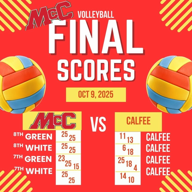Calfee scores