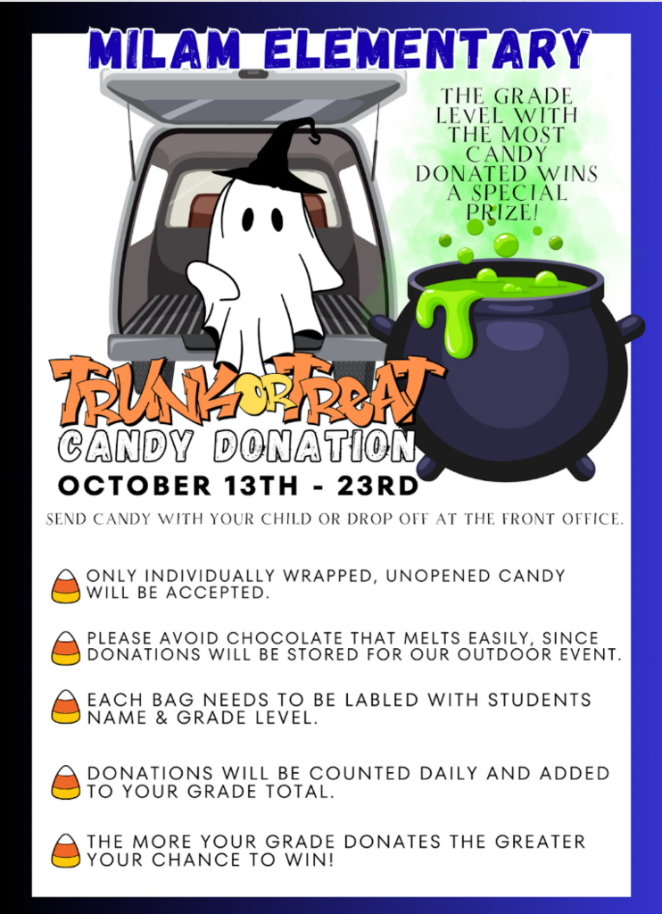 Candy Donations