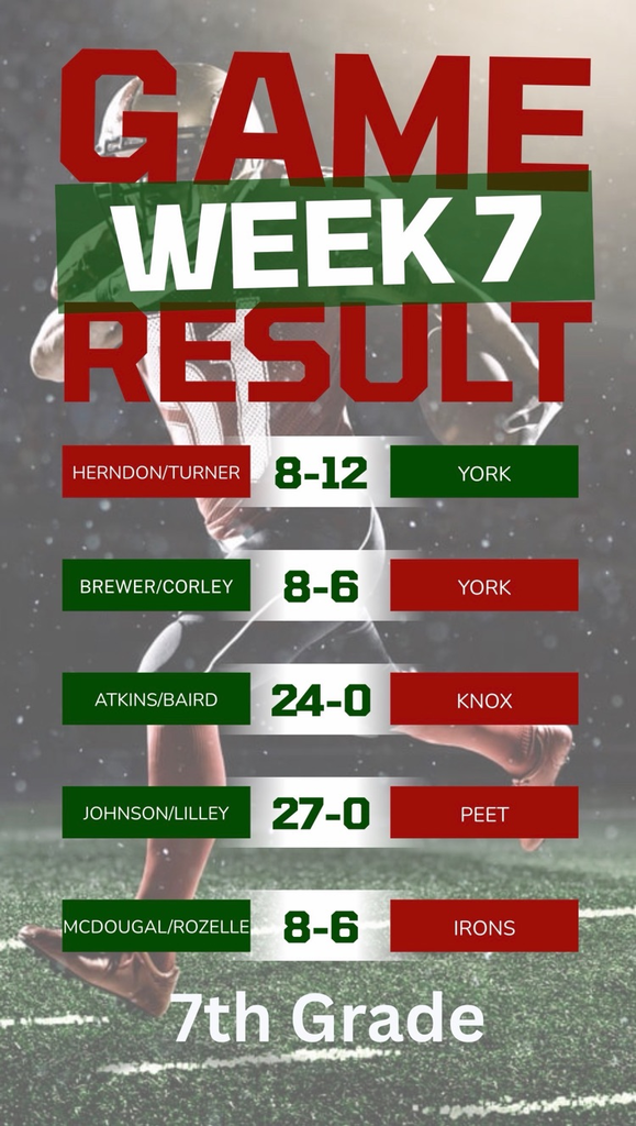wk7