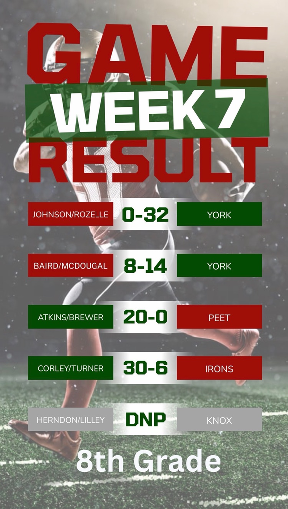 wk7