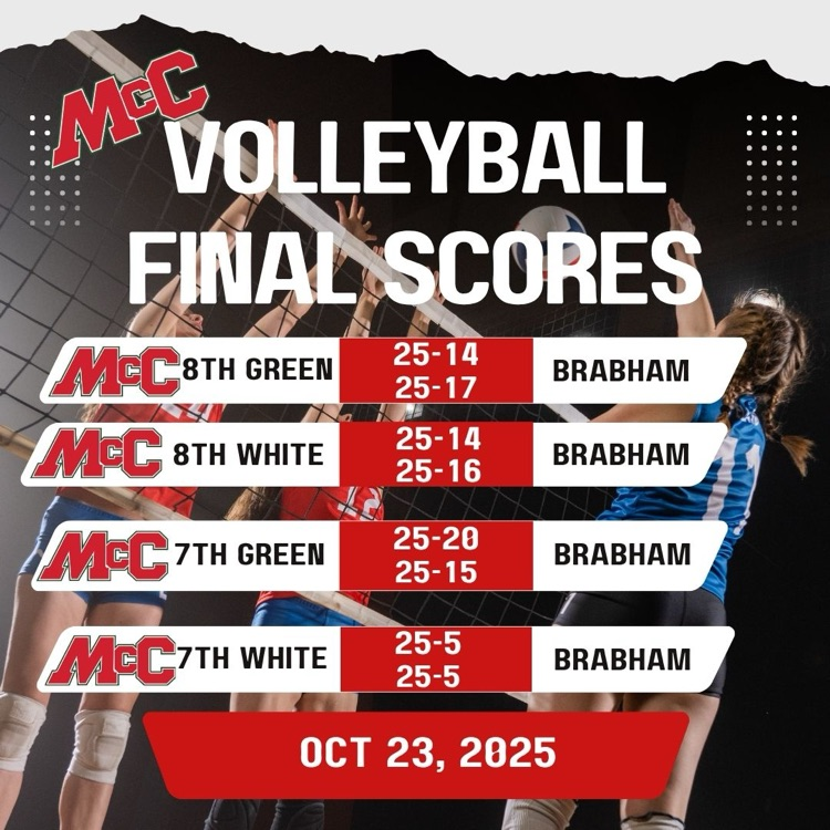 vb scores