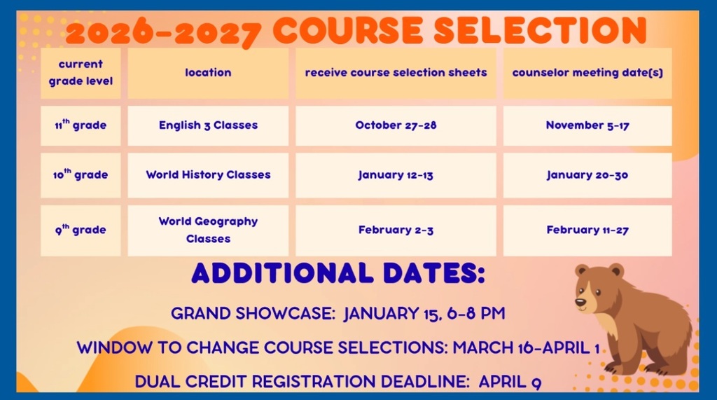 course selection timeline